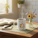 Search for shine mugs Christian