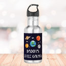Search for galaxy water bottles Earth