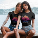 Recherche de luau vêtements Palmiers