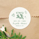 Search for cream stickers Script