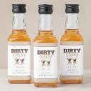 Search for dirty labels Retro