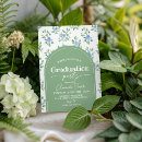 Search for rose graduation invitations Photo collage