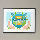 Search for environmental protection posters Climate change awareness
