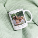 Recherche de meilleurs amis tasses Baller