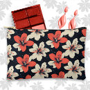 Recherche de fond cosmétiques pochettes Floral