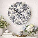 Recherche de hortensias horloges Pour tous