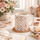 Search for vintage floral pattern mugs Elegant botanical