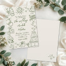 Recherche de retro mariage invitations Couple