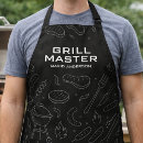 Search for pitmaster aprons For him