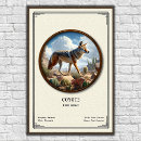 Search for howling dog posters Wild