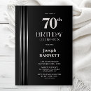 Recherche de de 70 ans invitations Noir