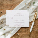 Recherche de toile de rose de rose Floral