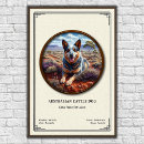 Search for herding dog posters Canine