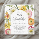 Recherche de étape importante invitations Aquarelle