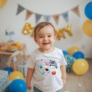 Recherche de en pl tshirts Pour enfants