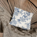 Search for blue toile pillows Watercolor
