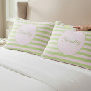 Recherche de housses de couette Monogramme