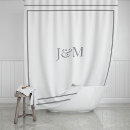 Recherche de hôtel Monogramme