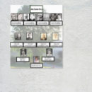Search for genealogy family tree art Chart