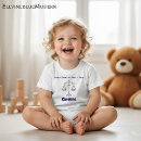 Recherche de sas Pour enfants