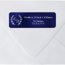 Search for letter return address Navy blue