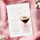 Recherche de coffee papeterie Bride