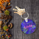 Recherche de sans fond porteclés Abstrait