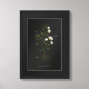 Recherche de anatomique posters Doctor