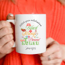 Search for black history mugs Simple