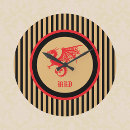 Recherche de dragon rouge art Mythique