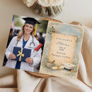 Recherche de pharmd Diplômé en pharmacie
