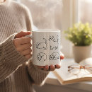 Recherche de dessins de chat tasses Pour elle