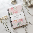 Search for bible notebooks Sermon notes