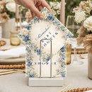 Search for blueberry napkins Blueberry baby shower