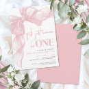 Search for 2 year old girl birthday invitations For her