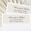 Search for fancy labels Minimalist