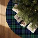 Search for blue tree skirts Green
