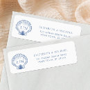 Search for shell return address labels Blue