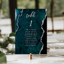 Search for marble table table cards Modern