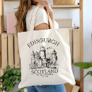 Search for vintage tote bags Travel