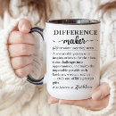 Recherche de difference tasses Teacher