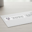 Search for llama return address labels Watercolor