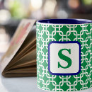 Search for link mugs Pattern