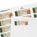 Search for abstract return address labels Modern