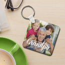 Search for grandchildren keychains Grandad