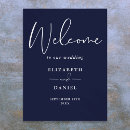 Search for navy welcome wedding signs Nautical