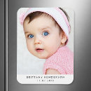 Search for template magnets Modern