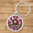 Search for pink cats keychains For pets