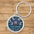 Search for army camouflage keychains Navy