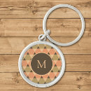 Search for triangle keychains Geometric